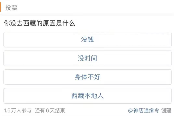 至今没去西藏的原因